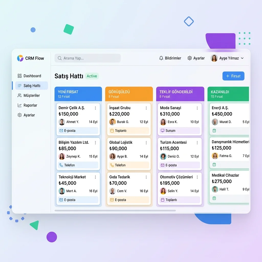 NexusLabs CRM Sürükle Bırak Kanban Satış Hunisi